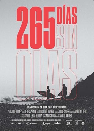 265 Dias sin olas